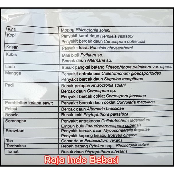 Fungisida Antracol 70 Wp 250 Gram Gr Obat Tanaman Jamur Untuk Anggrek Dan Tanaman Lain | Bukan Pupuk