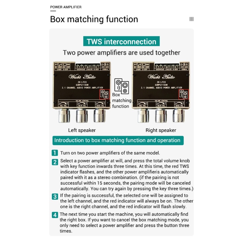 Zzz 2x50W Board Power Amplifier Digital Bluetooth 5.1 2.1CH