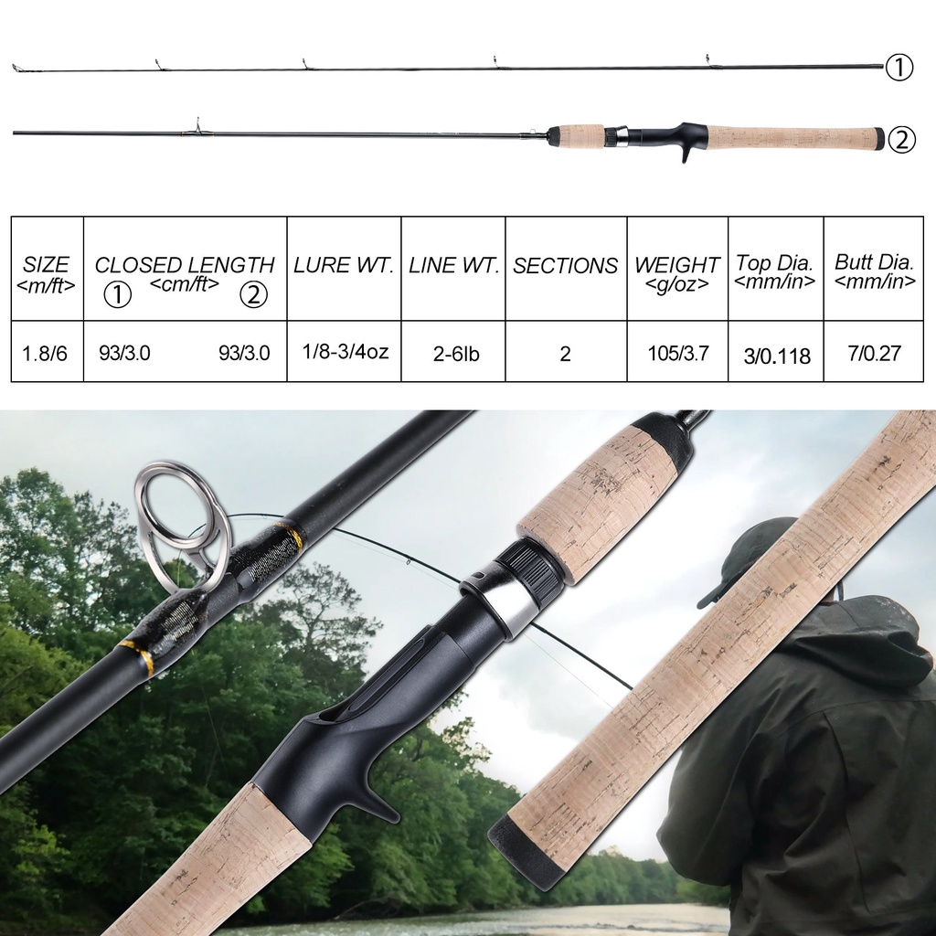 ULTRALIGHT Serat Karbon Spinning Casting Spinning Rod UL Power Light 2 Bagian 1.8 M Baitcasting Fishing Rod untuk Air Asin Air Tawar Sungai Danau Memancing Ikan Mas