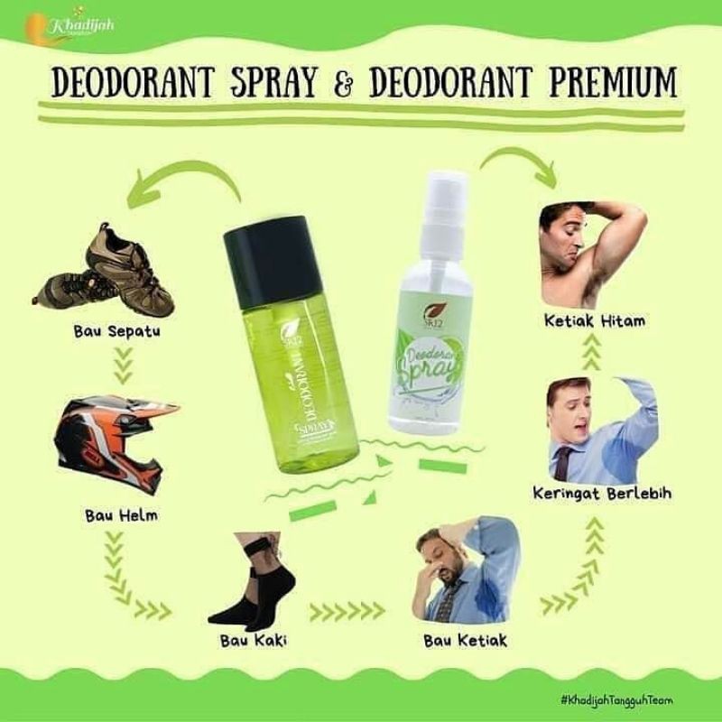 Deospray & Deo premium SR12