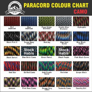 Paracord 4mm 1 Roll Bagus