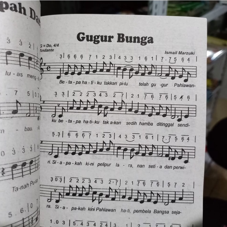 Buku Himpunan Lengkap Lagu - Lagu Wajib Nasional Daerah Indonesiaku (14×20cm)