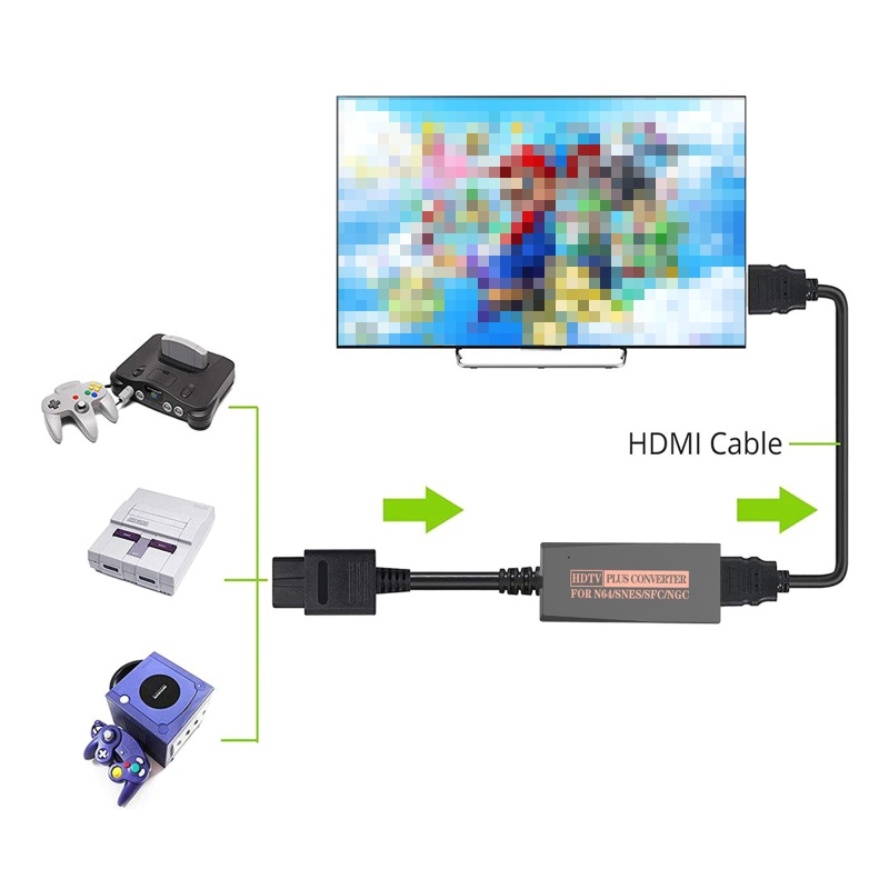 Btsg High Definition Untuk Kabel Converter Adapter Compatible Untuk NGC/N64/SNES Con