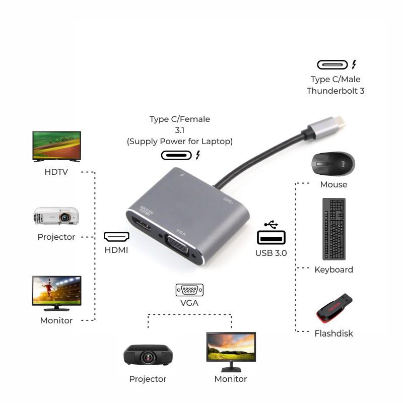 KONEKTOR TYPE-C TO HDMI WITH PORT CHARGER TYPE C | CONVERTER TYPE-C TO HDMI TO VGA + PORT USB 3.0 4 IN 1 - TEKNO KITA