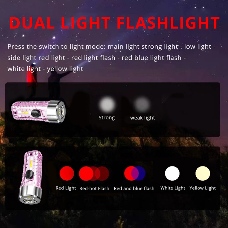 1 Pcs Rechargeable Pocket-sized Flashlight/ Multi-function 7 Lighting Modes Keychain Torch For Warning Camping Emergency Light