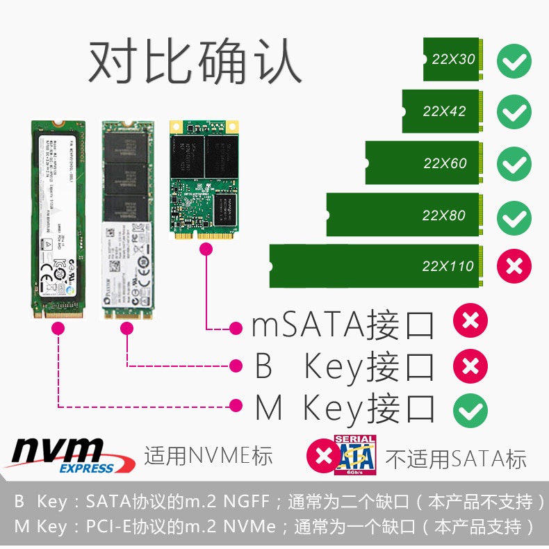 JEYI M.2 NVME to PCI-E 3.0 X4 Expansion Card - SK4 - Black