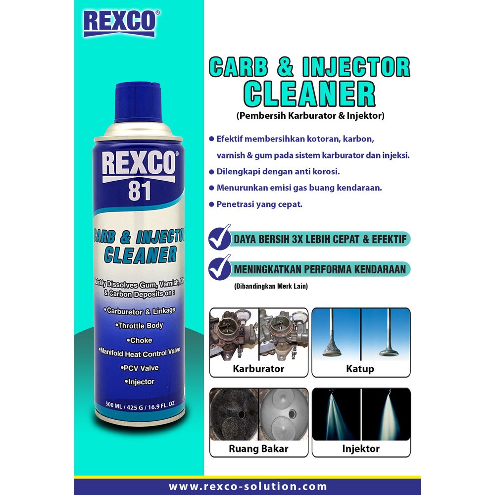 Rexco 81 Pembersih Karburator dan Injektor (Cleaner) 300 Ml