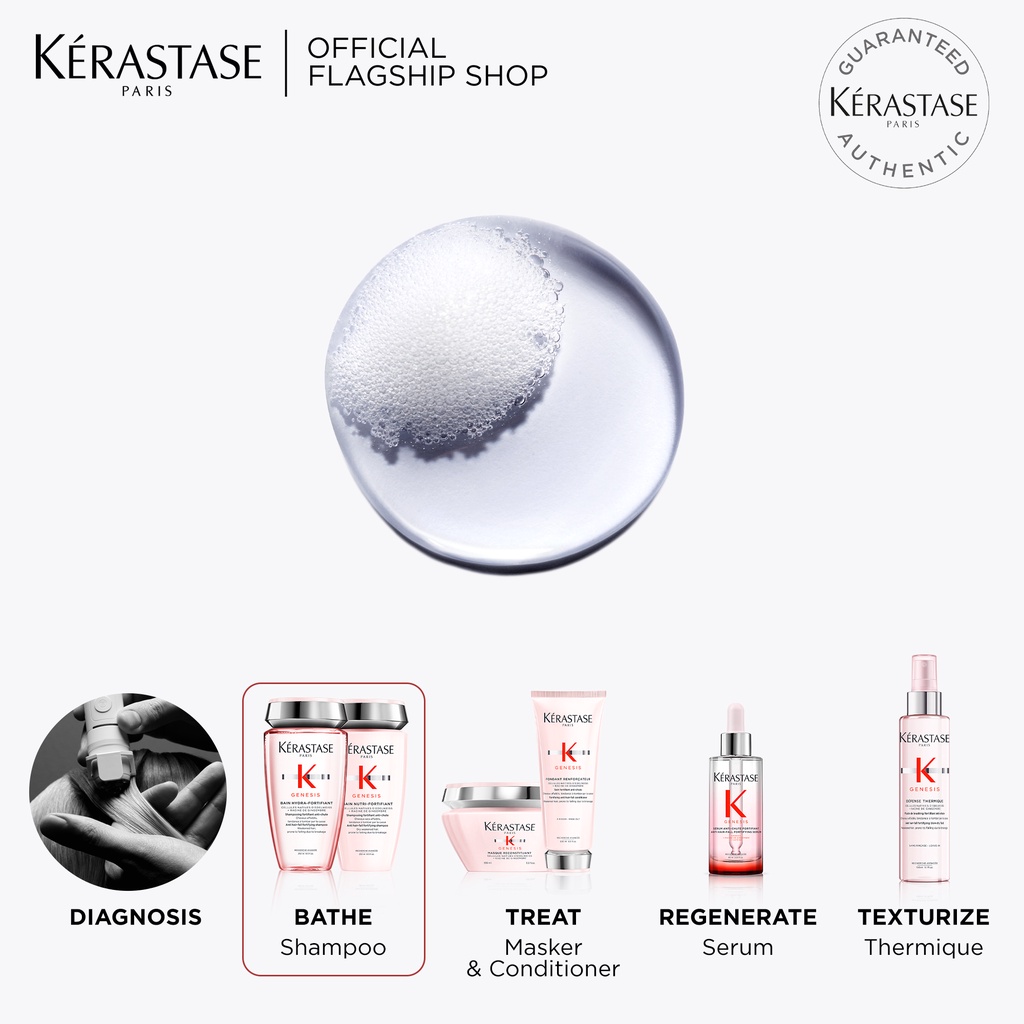 Kerastase Bain Genesis Hydra 250ml Shampoo Rambut Rontok & Patah (Normal)-6