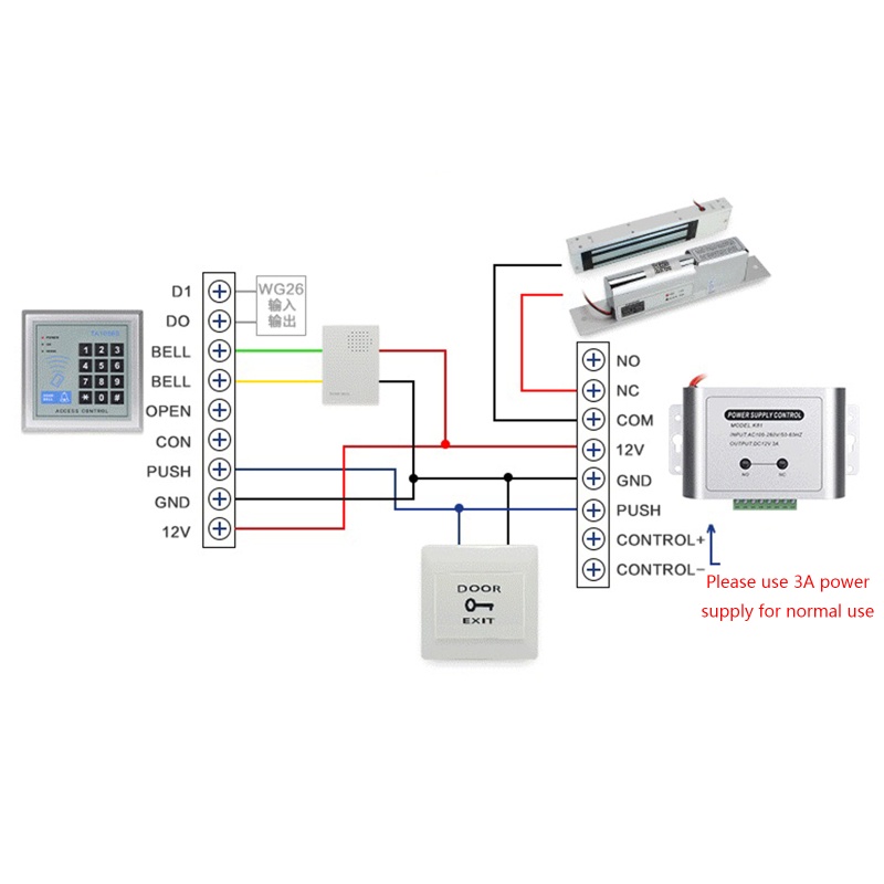 Gro K81 Power Supply Control Untuk DC 12V 3A Untuk Tombol Keluar Lock Door Access Control System Aksesoris AC 100-260V