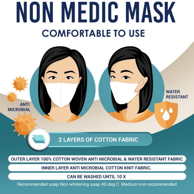 MASKER KAIN NON MEDIS ANTI BAKTERI DAN ANTI AIR