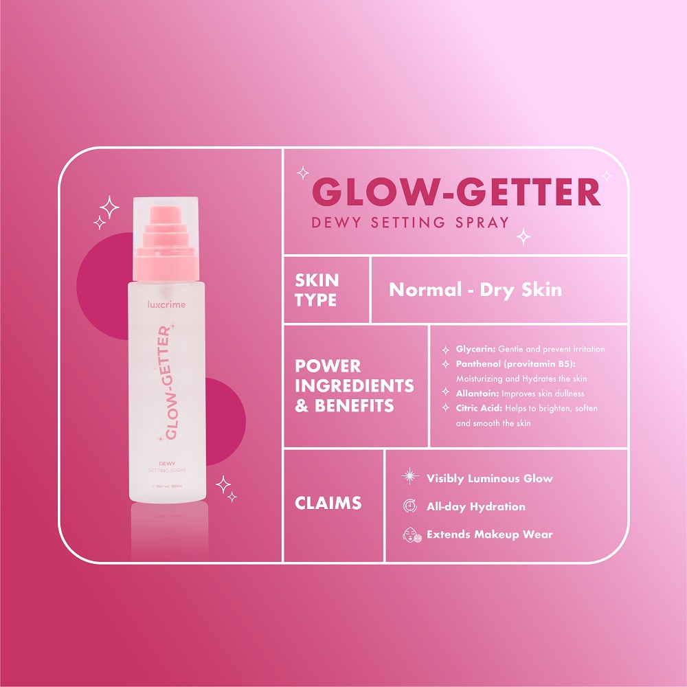 LUXCRIME Glow Getter Dewy Setting Spray 50ML 100ML / Setting Spray Lux Crime BPOM