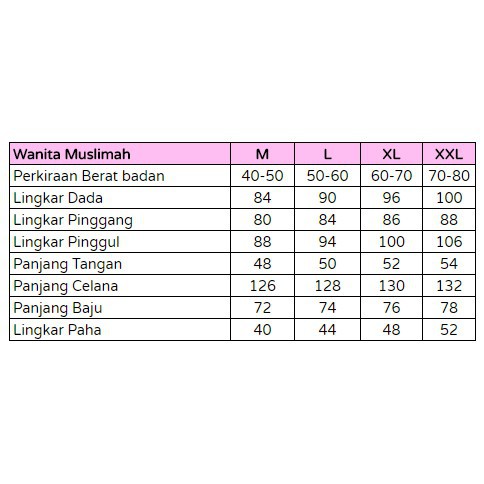 PROMO PROMO Baju Renang Wanita Muslimah EFC 201, Baju Renang Edora, Edora Muslimah, Setelan Renang