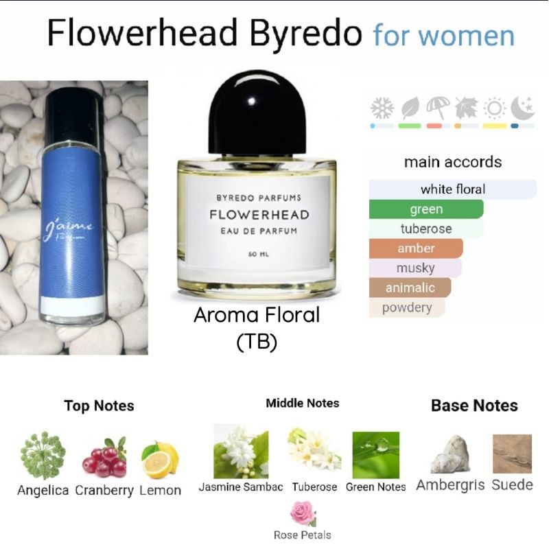 J'aime Inspired Parfum Byredo Flowerhead for Women 35 ml