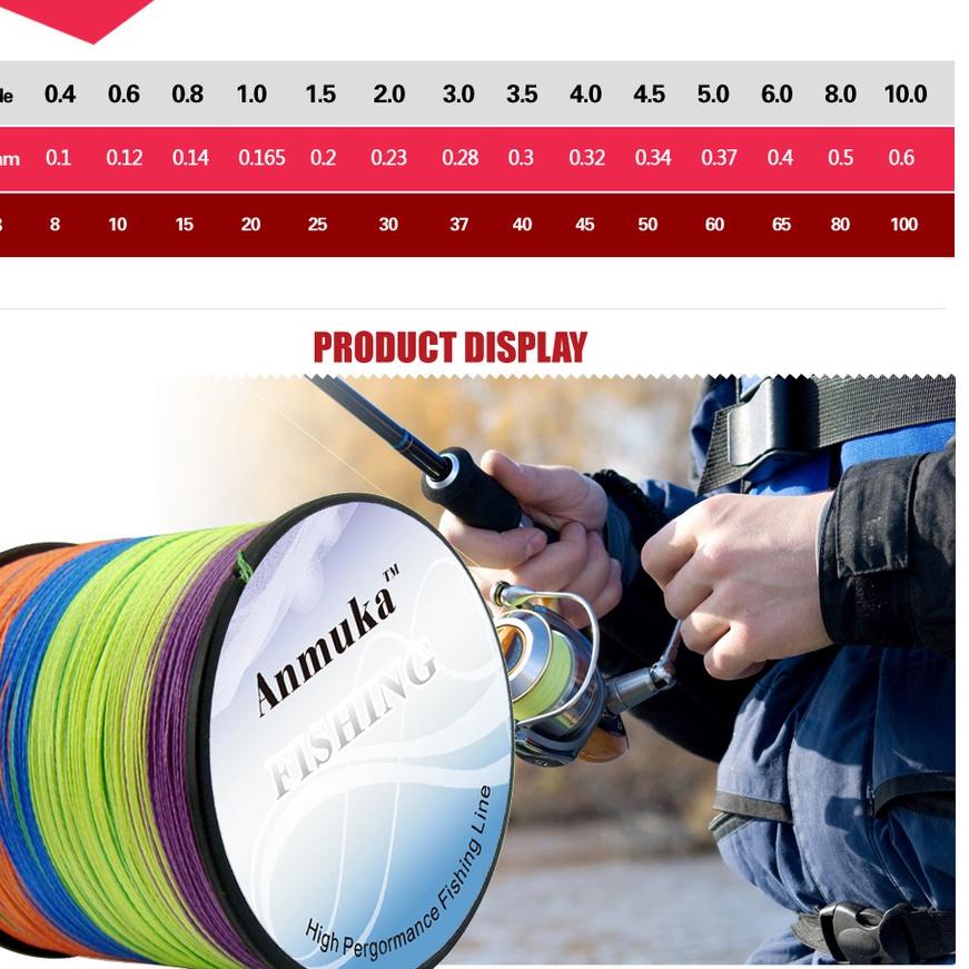 {ELL.10Jn22ᵛ} Anmuka Senar Pancing Braided 10 Meter 1 Warna Super Kuat 300M Dyneema Kepang Multifila