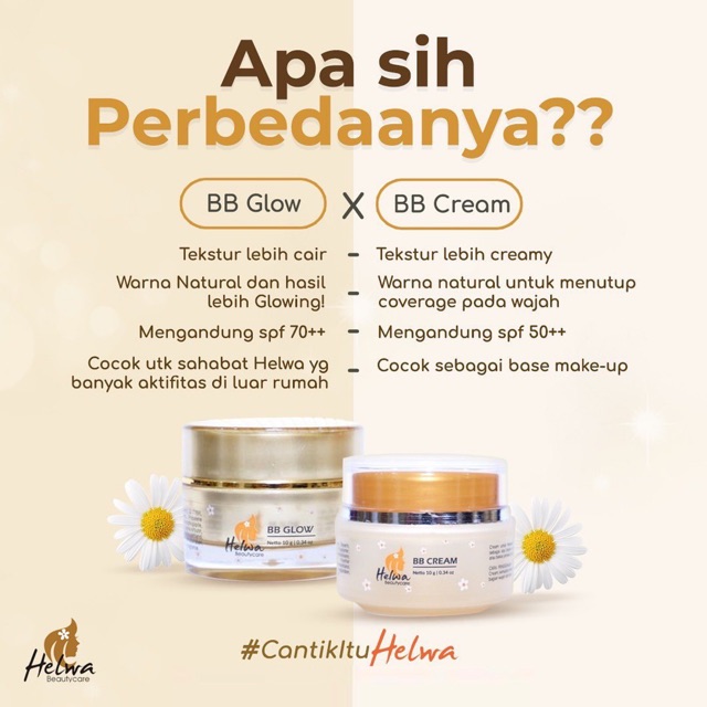 BB CREAM Helwa Beautycare (SEGEL)