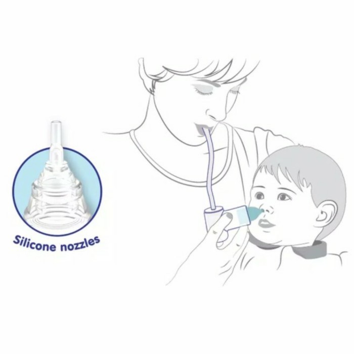 BABY SAFE Nasal Aspirator NAS02 Alat Penyedot Ingus Bayi Babysafe