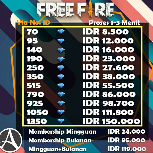 Promo Free Fire Top Up Diamond Termurah 100 Legal Dan Aman Via No Id Nickname Proses 1 2 Menit Shopee Indonesia