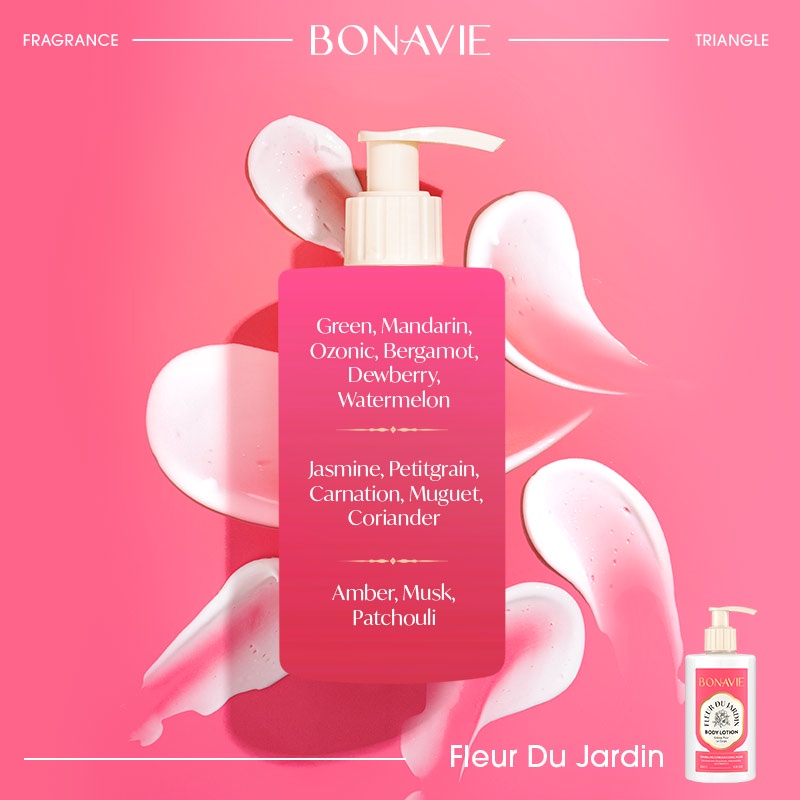 BONAVIE Body Lotion Maison du Safran | Fleur du Jardin | Marie Antoinette | Creme Canele | Citron Glace 250gr Lotion Tubuh