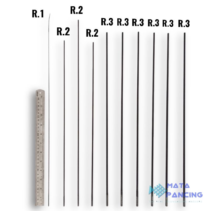 Spare part joran tegek part tegek carbon untuk ros joran tegek bahan carbon