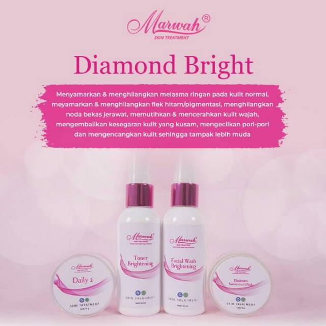 MARWAH SKINCARE/HARGA RESELLER 3-12PAKET