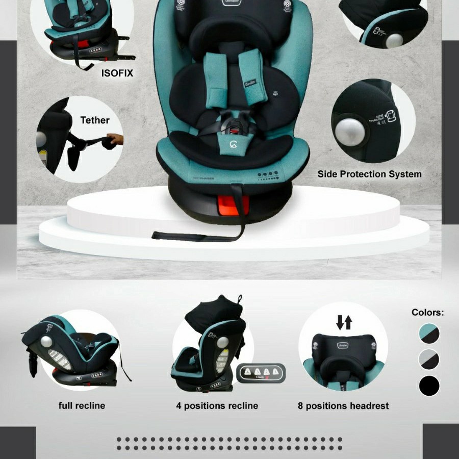Carseat Cocolatte Phases 360° Derajat / Kursi Mobil Bayi