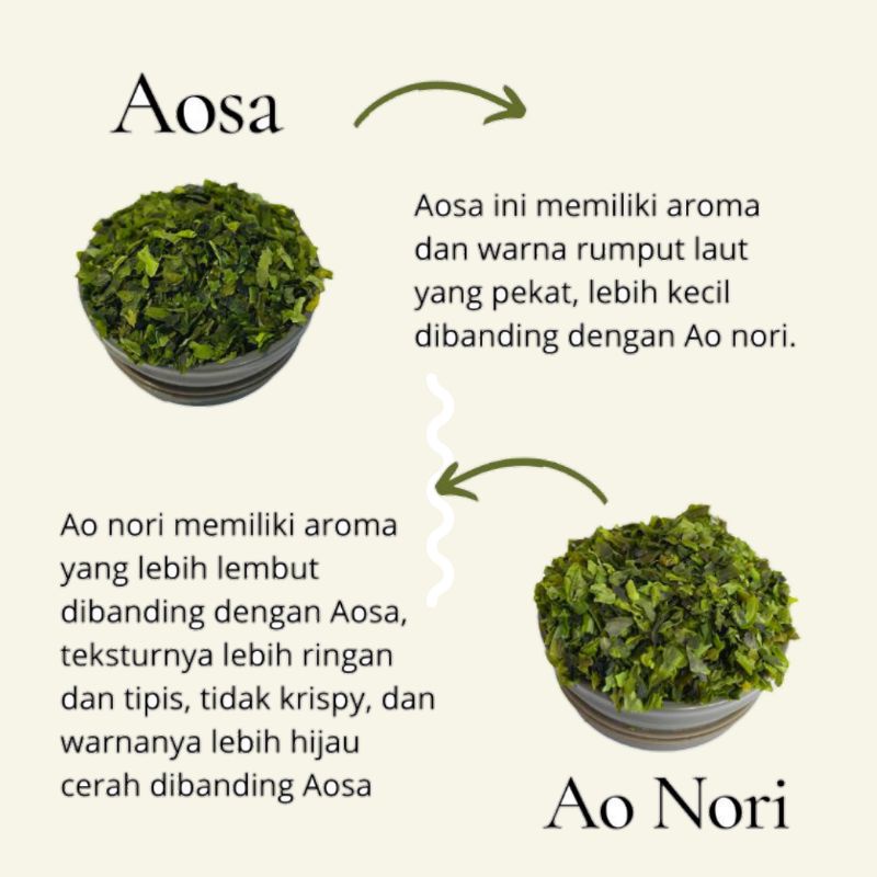 AONORI &amp; ANA AOSA Bubuk Nori 10 gram 50 gram │Ao Nori 100 gr  Powder Import Taburan Takoyaki │