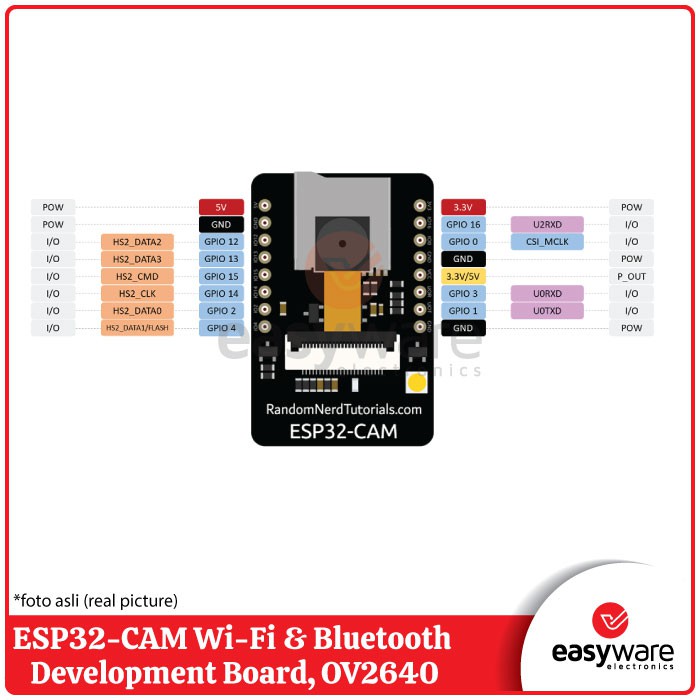 ESP32 CAM ESP32-CAM WiFi &amp; BLUETOOTH WITH OV2640 CAMERA MODULE