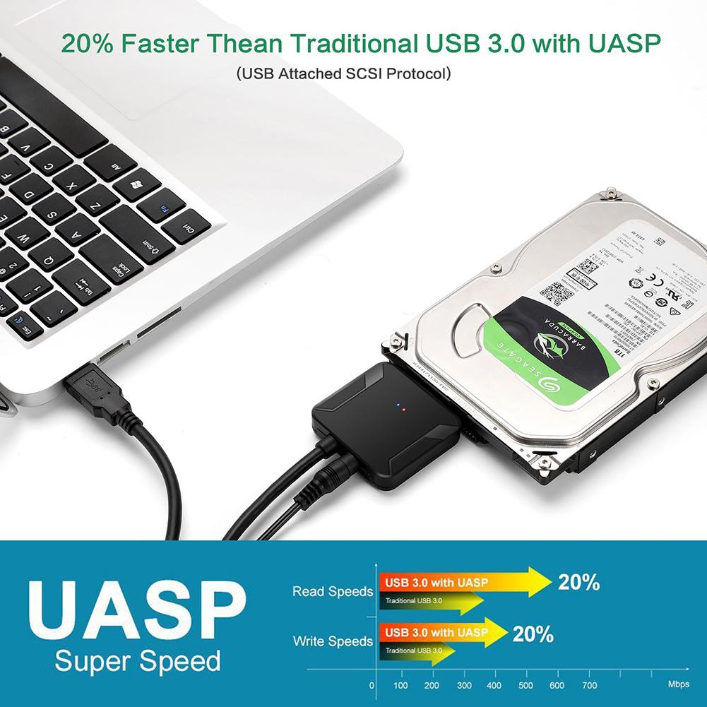 MOJITO ST-US USB 3.0 to SATA 2.5Inch 3.5Inch Hard Disk Drive SSD Adapter Cable Wire Cord