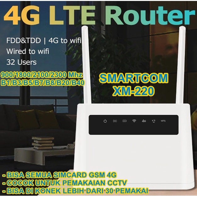 Modem Wifi Router SMARTCOM XM220 Sim Card 4G LTE Wifi Router 150Mbps