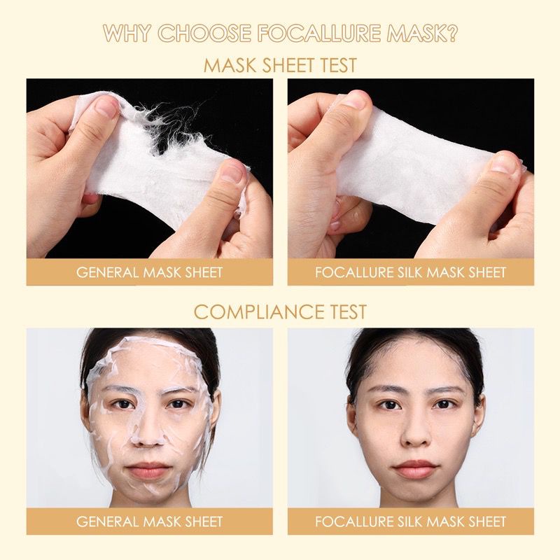 BPOM Focallure Vitamin C Face Acne-Care Mask Energy Facial Sheet Skin Care Masker Lembaran Wajah FASC03