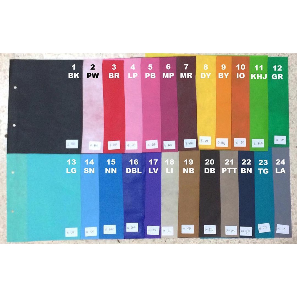 

Katalog Pengenalan Bahan Spunbond Tas Souvenir goodie bag unike