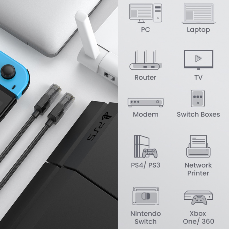 Ugreen Kabel Ethernet Lan RJ45 CAT6 Bahan Nilon Tahan Lama