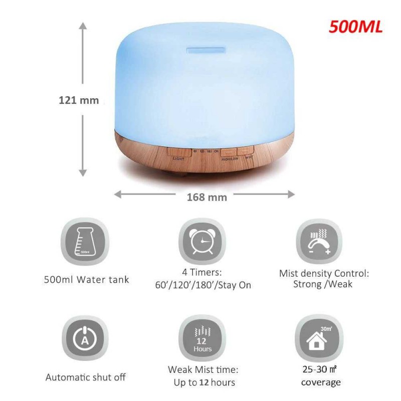 Humidifier Purifier Diffuser Himist  Pelembab Udara 7 Color 500ml