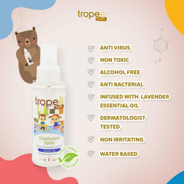 Tropee Bebe Tropeebebe candlenut shampoo candlenut oil minyak kemiri hair lotion telon lotion