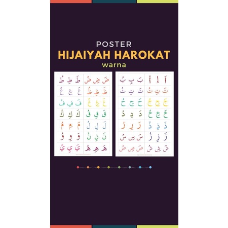 

Poster Anak Hijaiyah Harokat Warna, Hijaiyah Tanwin, Hijaiyah Harokat Hitam Putih