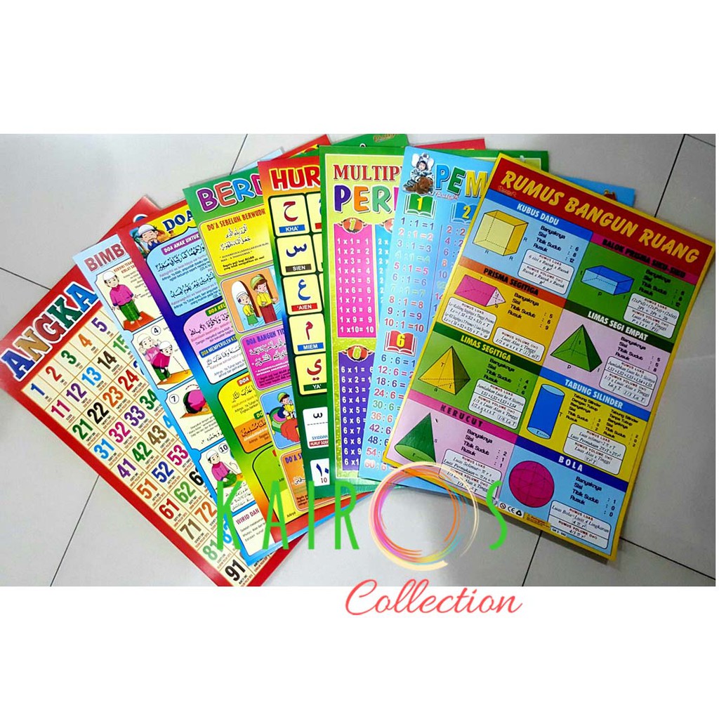 Poster Edukasi Belajar Anak Isi 250 Pcs