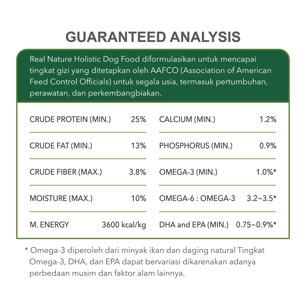 RealPower - Real Nature Dog Food Sensitive Digestion - Chicken 10kg |Holistic premium Makanan Anjing