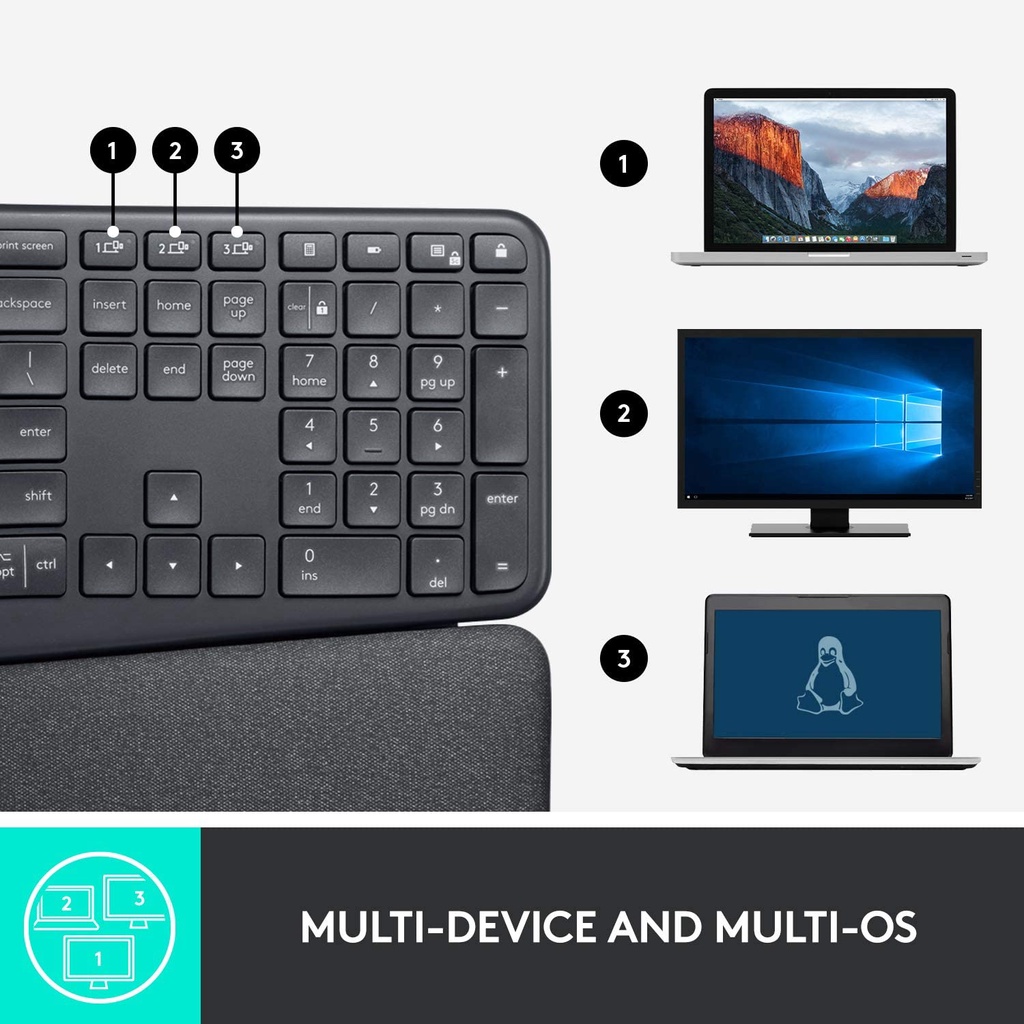 Logitech Ergo K860 Wireless Split Keyboard MX Keys Lewat