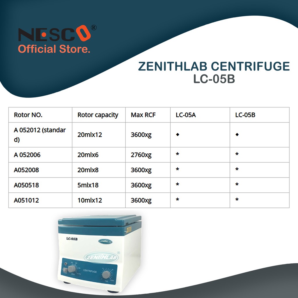 ZENITHLAB CENTRIFUGE, LC-05B