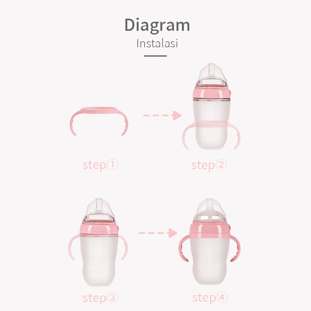 Lakhu PIKO BELLO pegangan botol susu bayi /bottle handle