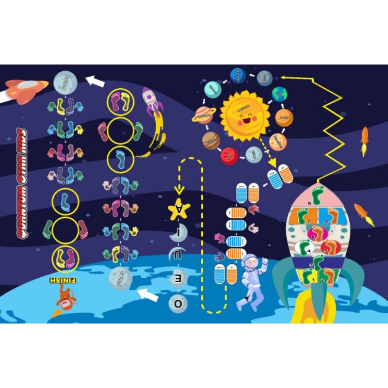 1x1 meter playmat astronot luar angkasa motorik kasar anak edukatif edugame edutoy edukasi Playgroun