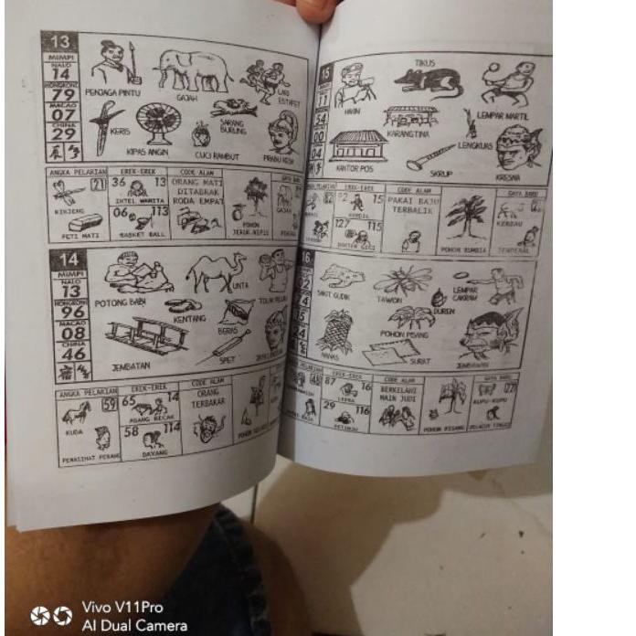 Harga Tafsir Mimpi Togel Super Lengkap Terbaru Januari 2022 Biggo Indonesia