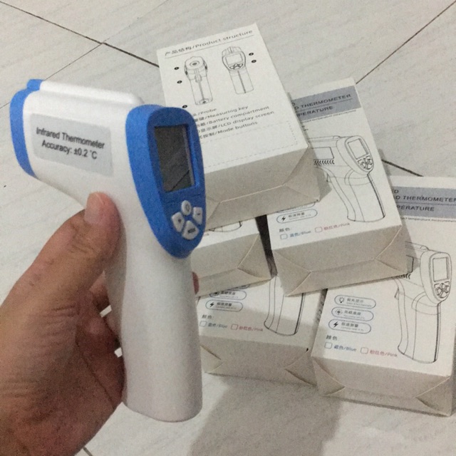 thermogun