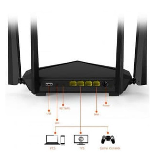 Tenda AC10U - AC1200 MU-MIMO Smart Dual-Band Gigabit MUMIMO TENDA AC10