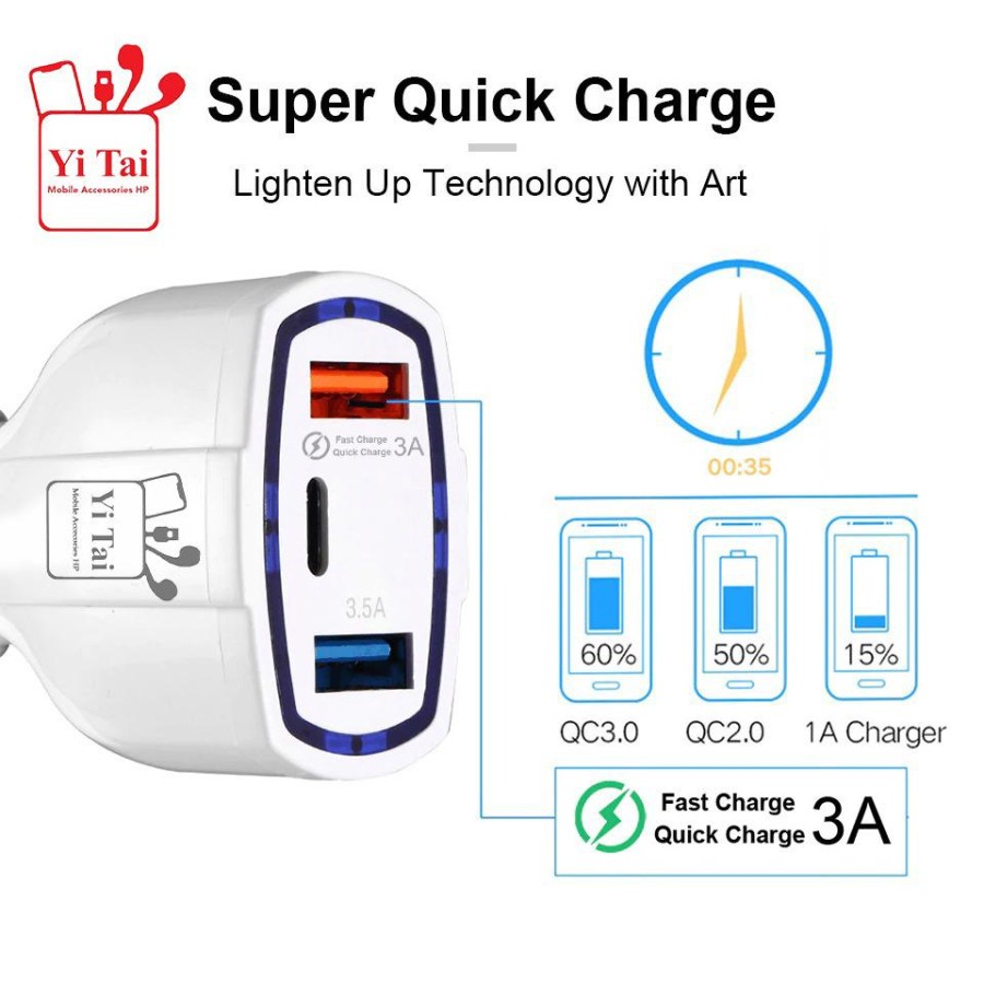 CAR CHARGER 2USB + TYPE C QUICK CHARGER YI TAI 368KC - FA