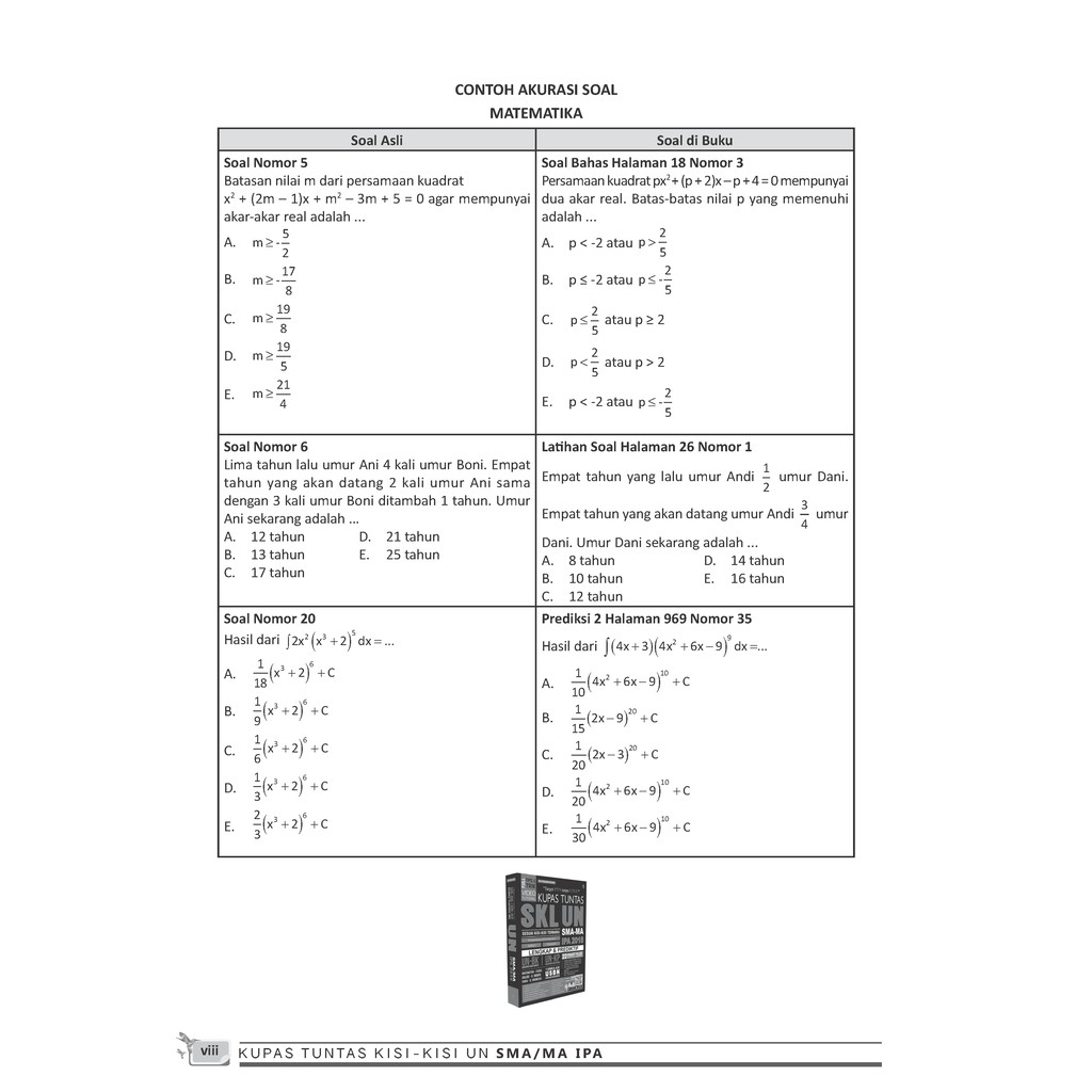Buku Ujian Nasional 2020 Kupas Tuntas Un 2020 Sma Ipa Shopee