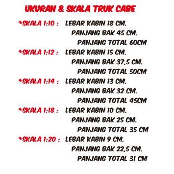 [PRODUK LJH8O] Pola miniatur truk Isuzu Giga NMR71 / Truk Oleng / Truk Cabe PSY