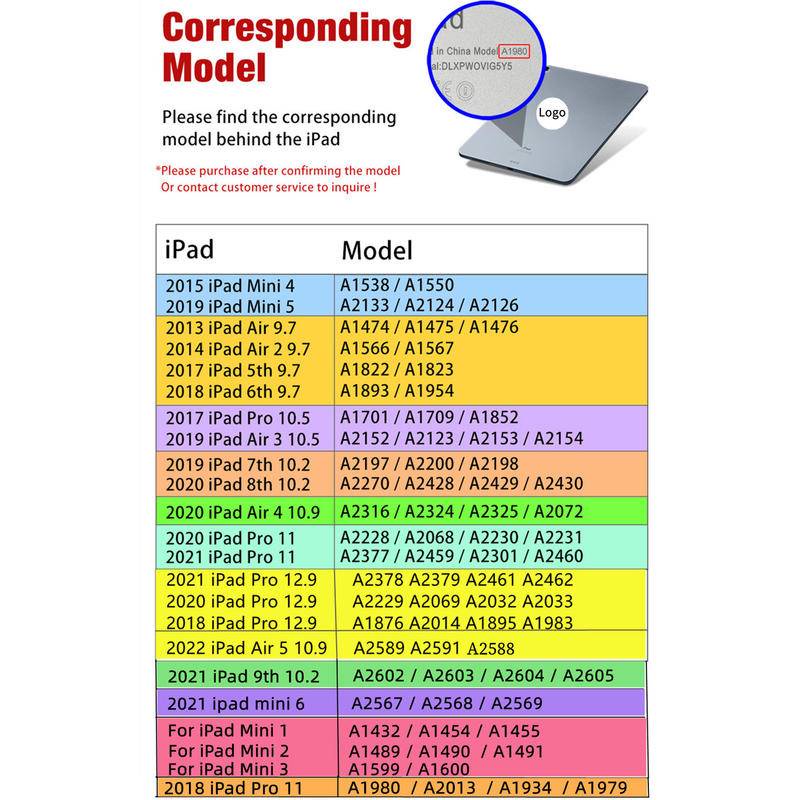 Kertas Film Magnetik Released Untuk iPad Pro 11 12.9 2018 2020 2021 Air 5 4 3 2 9 8 7 6 10.2 9.7 Mini 6 5 4 3 8.3 7.9
