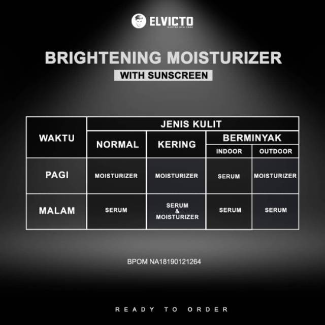 ELVICTO PAKET GANTENG-2