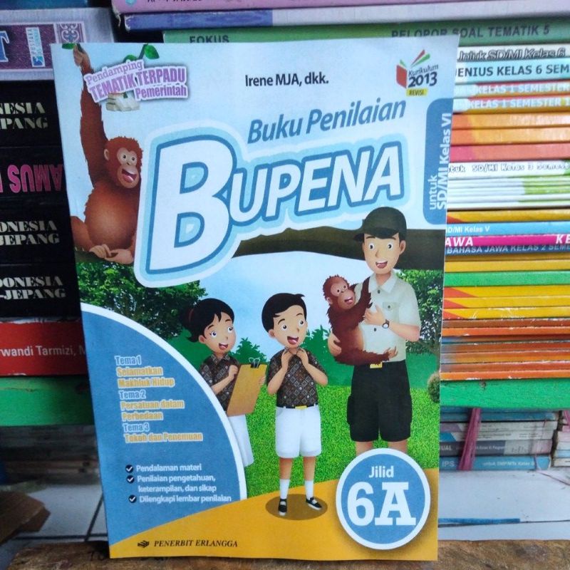 

BUPENA Kelas 6A SD / MI Kurikulum 2013
